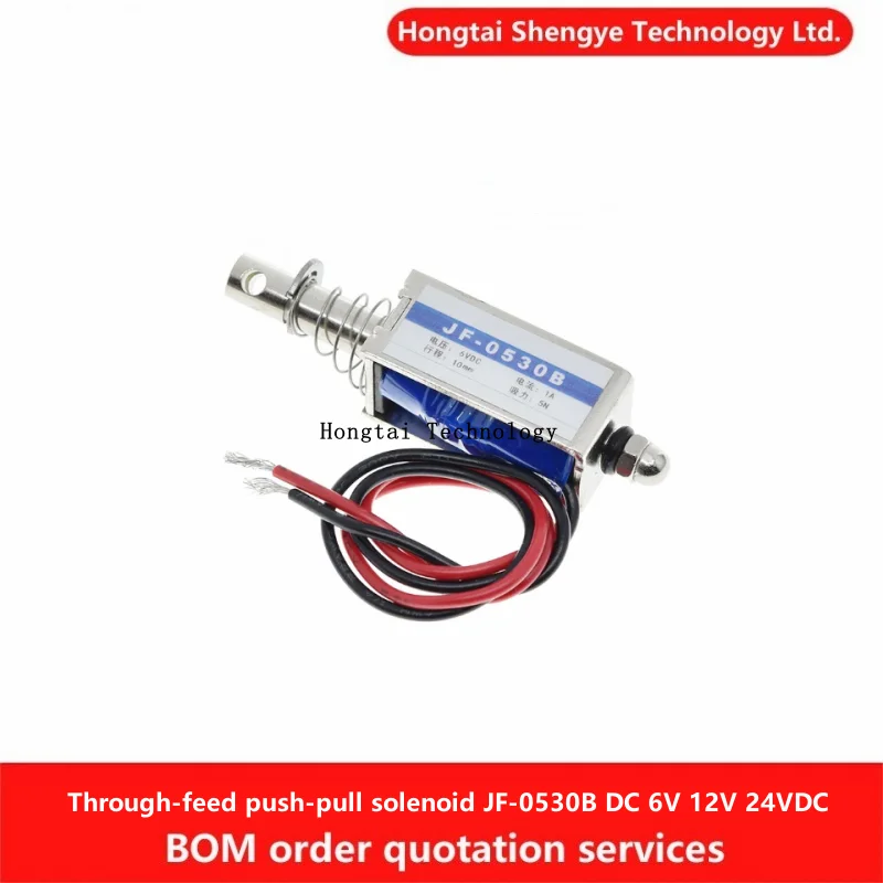 Push-Pull Through S… - image