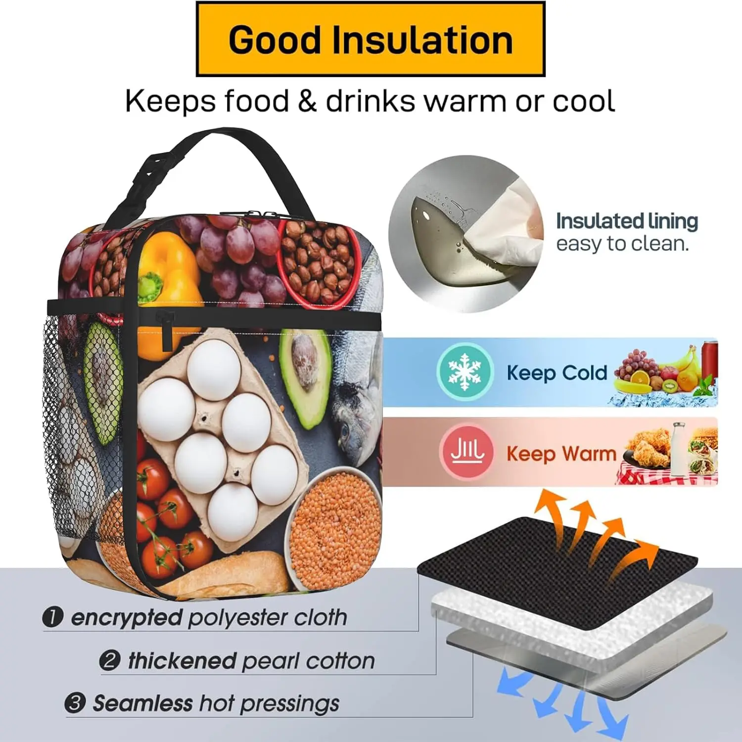 Fiambrera de poliéster con forma de águila para niños y adolescentes, bolsa de almuerzo térmica reutilizable para adultos y mujeres, bolsas térmicas con aislamiento fresco