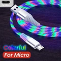 Colorful for Mciro