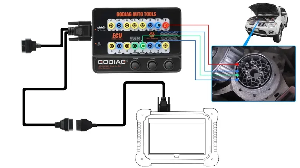 GODIAG GT100 OBDII 16PIN Protocol Detector Breakout ECU Connector OBDII BreakOut Box