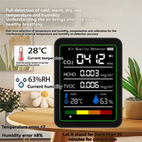 【Livraison Rapide】MT05 CO2 Detector Indoor Air Quality Monitor CO2 Meter TVOC HCHO Temperature Humidity Tester USB Rechargeable