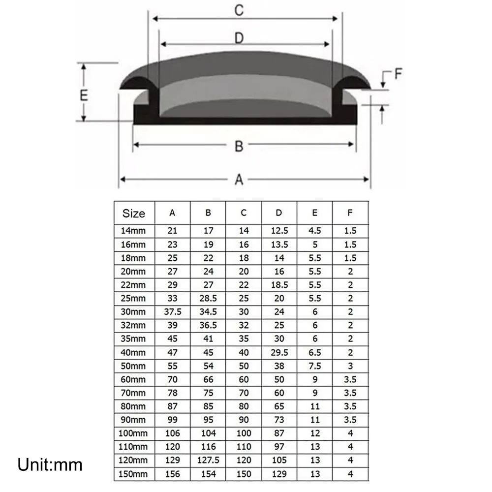 Black Single Sided Blanking Blind Rubber Wiring Grommets Hole Plug Electrical Wire Gasket Hole Dia14mm-150mm