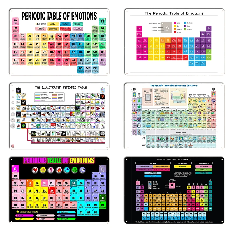 Periodic Table Of Emotions Metal Sign Garage Wall Cave Personalized Classic Wall Decor Periodic Tin Sign Poster