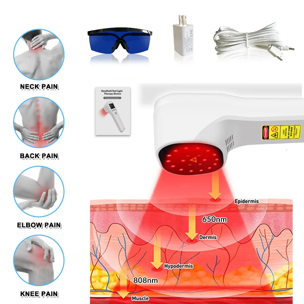 ZJZK Laser Treatment For Joint Pain Arthritis Near Me 650nmX16Diodes+808nmX4Diodes Diabetic Foot Ulcers Rheumatoid Arthritis