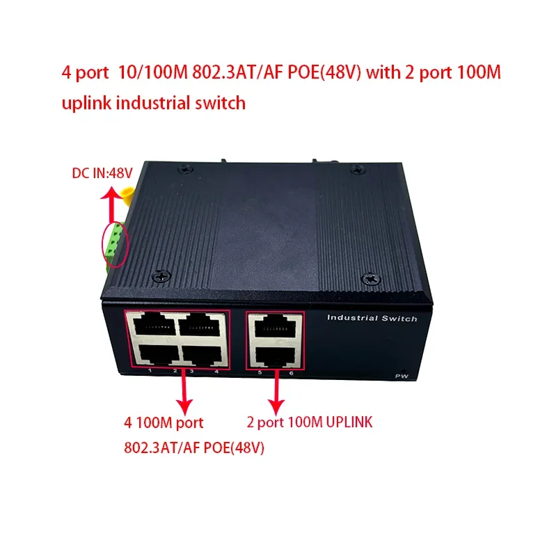 โปรโตคอลมาตรฐาน802.3AF/ที่48V พอยท์เตอร์48V POE 100 Mbps พอร์ต4พอร์ต POE 2พอร์ต100 M Uplink สวิตช์อุตสาหกรรม