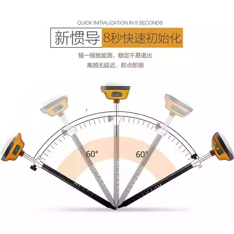 Measuring instrument, high-precision engineering mapping fixed-point positioning