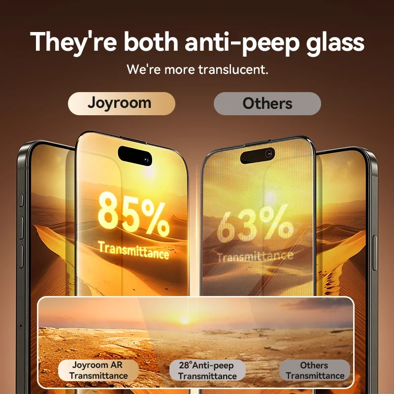 Joyroom 1/2 Piezas Vidrio Antiespía para iPhone 17 16 15 14 Pro Max, Vidrio para iPhone 17 16 15 14 13 12 Pro Max, Protector de Pantalla de Privacidad 5