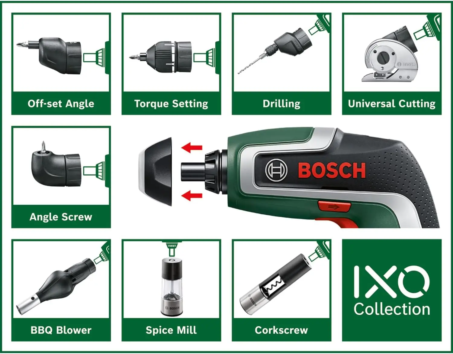 Imagem -04 - Adaptador Bosch Drill Drivers Cortador Ixo para Casa e Jardim