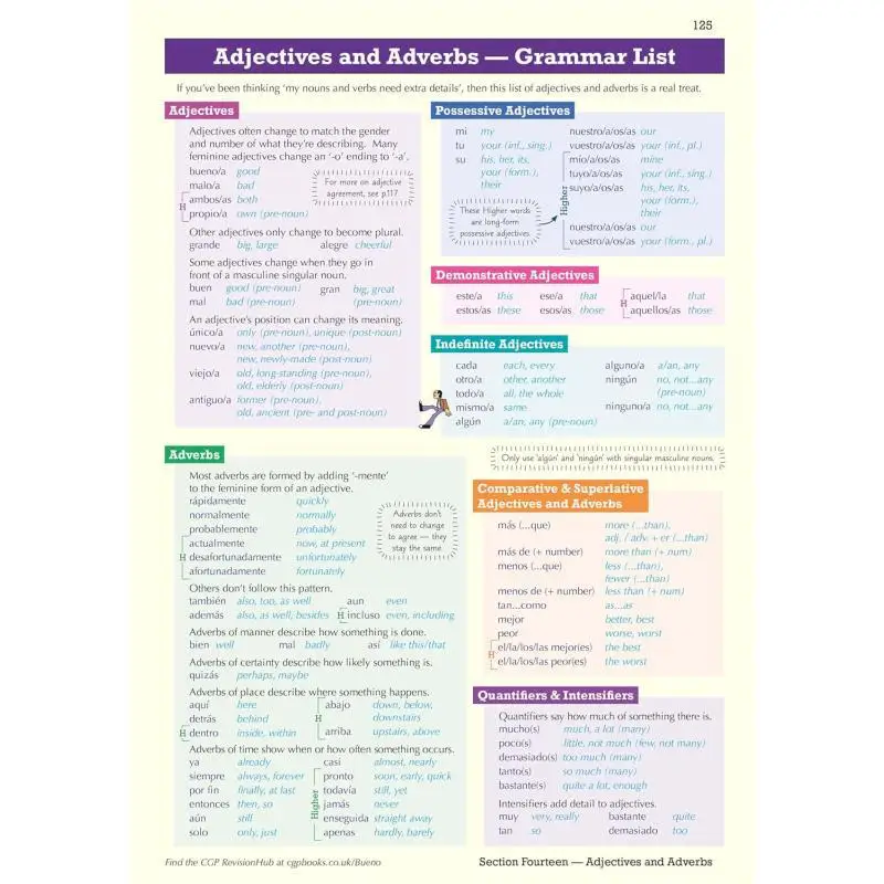 دليل مراجعة GCSE الإسباني AQA الجديد مع CGP RevisionHub لللامتحانات من 2026 CGP 9781837741236