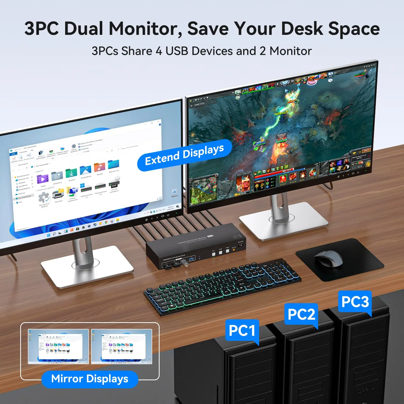 HDMI + DisplayPort KVM Switch 2จอภาพคอมพิวเตอร์3เครื่อง, dual Monitor DP1.4 KVM swtiches สำหรับ3ชิ้นแชร์2จอภาพ4อุปกรณ์3.0 USB