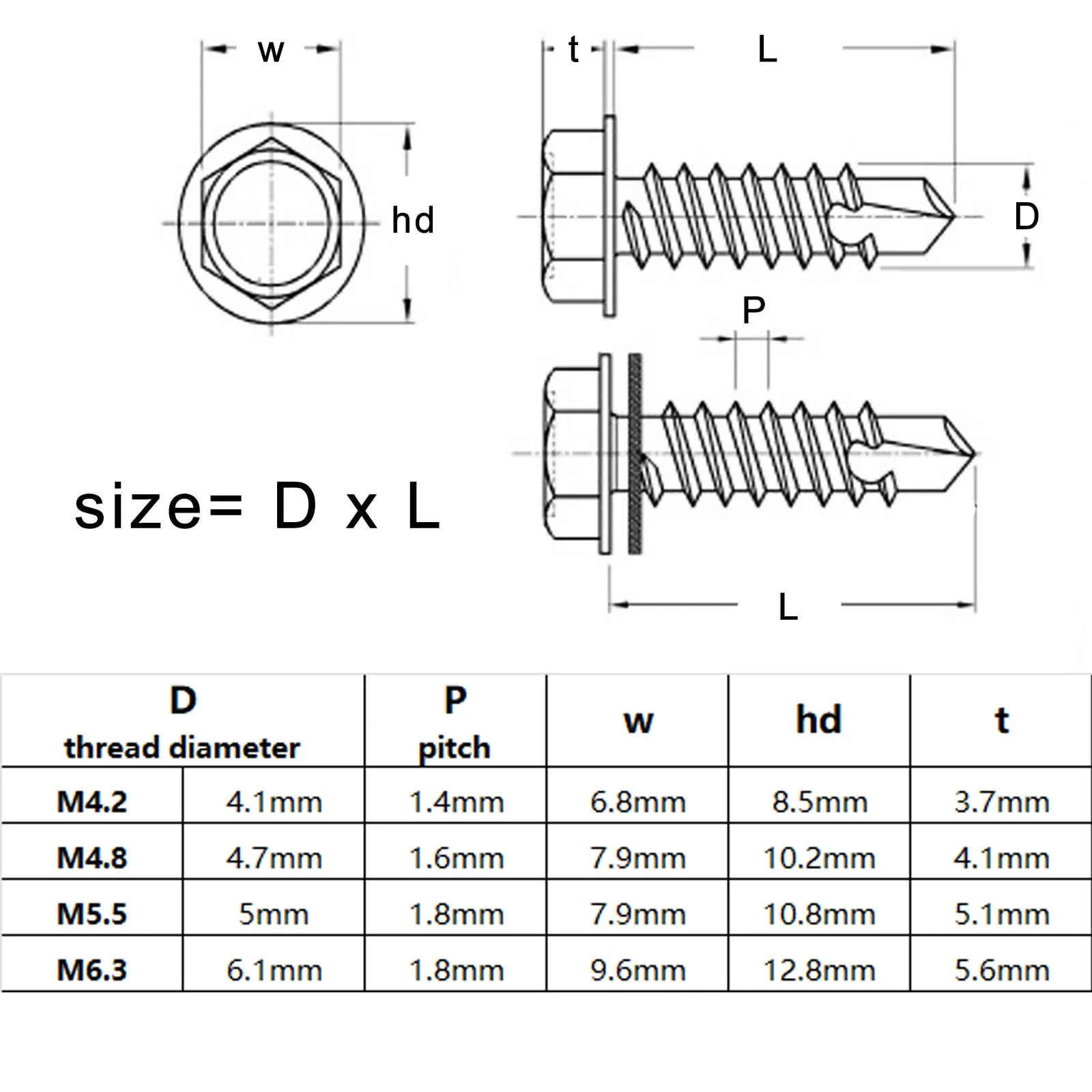 10pc m 4,2 bis m 6,3 Edelstahl Außen sechs kant Flansch kopf Bohr schwanz selbst schneidende Schwalben schwanz schraube mit PVC-Dichtung kragen – Detail 2