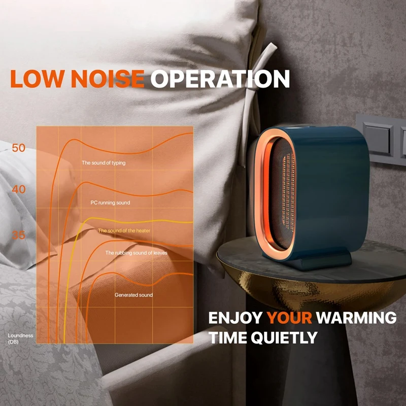 Kipas angin Portable ไฟฟ้า PTC 1200W สำหรับใช้ในบ้านสำนักงานบ้านห้องอุ่นอัจฉริยะที่ใช้งานสะดวกสำหรับห้องนอนเดสก์ท็อปปลั๊กแบบ US