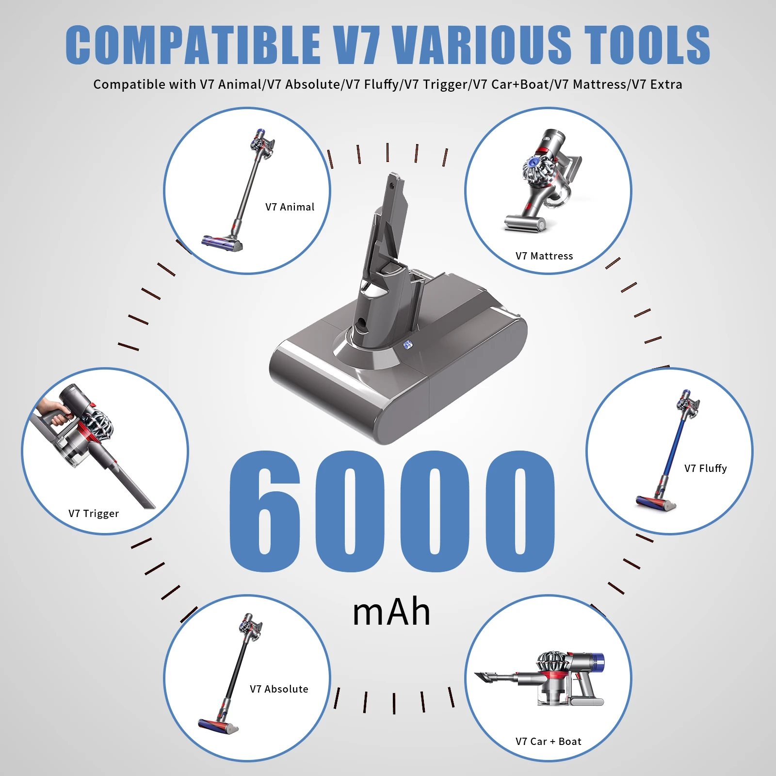 6000mah für dyson v7 sv11 batterie absolute tier flauschige ersatz batterie dyson v7 sv11 hands taub sauger batterie