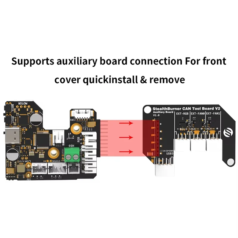 

Classic-SB COMBO V2 Stealthburner CAN и USB-плата инструментов встроенная TMC2209 с вспомогательной платой для Voron SB Hotend