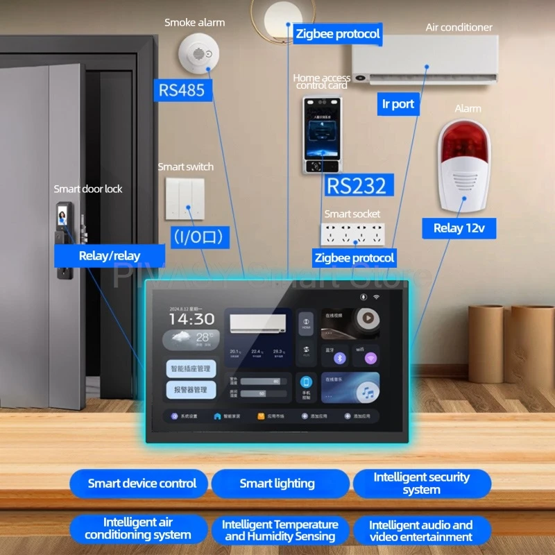 Touch Screen 10.1 Inch Wireless Casting Wall-mountable Smart TV Interactive Monitor Narrow multifunctional For Intelligent Home