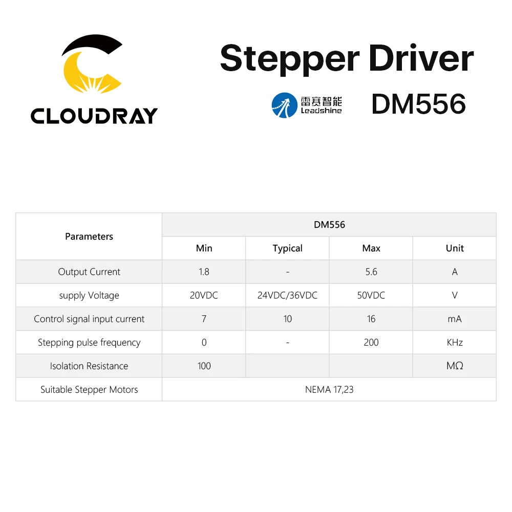 Cloudray Leadshine 2 Phase Stepper Driver DM556 V3.0 20-50VAC 1.8-5.6A