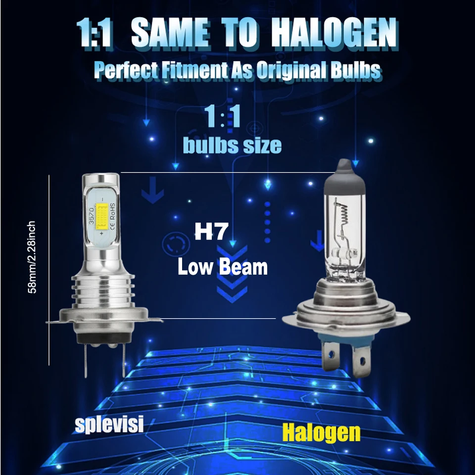 H1 H7 711 LED 6000K مصباح الضباب الأمامي-إضاءة مركزية بدون بقع داكنة لفوكسهول موفانو MK2 2010 2011 2012 2013 2014-2018