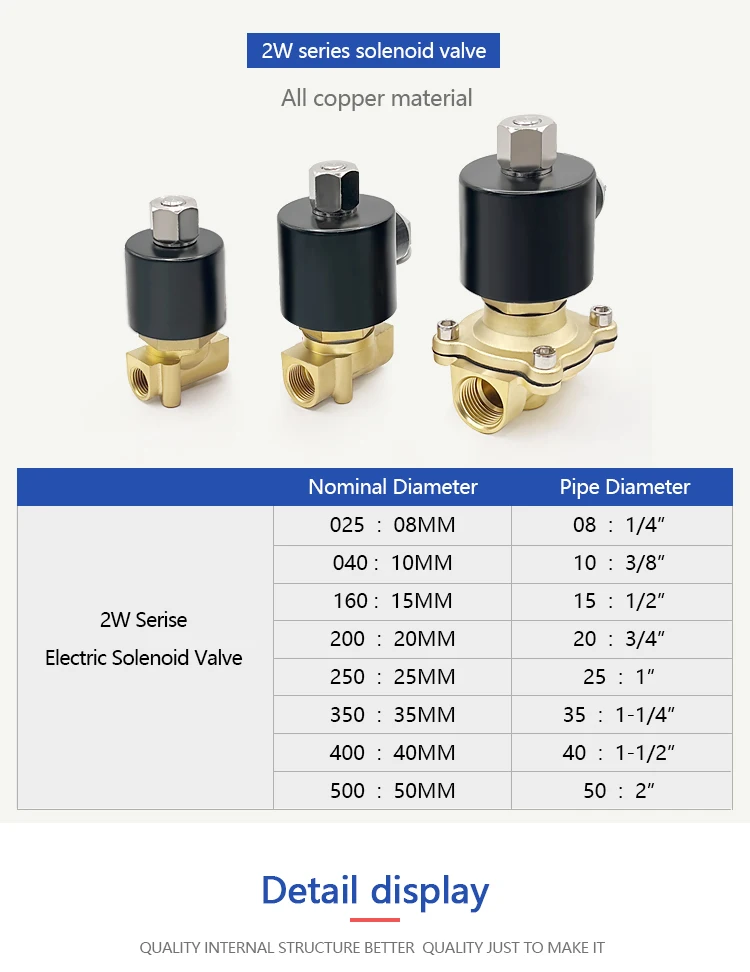 Elettrovalvola Normally Open Solenoid Valve 12V Water Valve AC220V Air Valve DN8/10/15/20/25/50 Electric Valve 1/4' 3/8' 1/2' 3/4' Cont Pneumatica — dettaglio 3