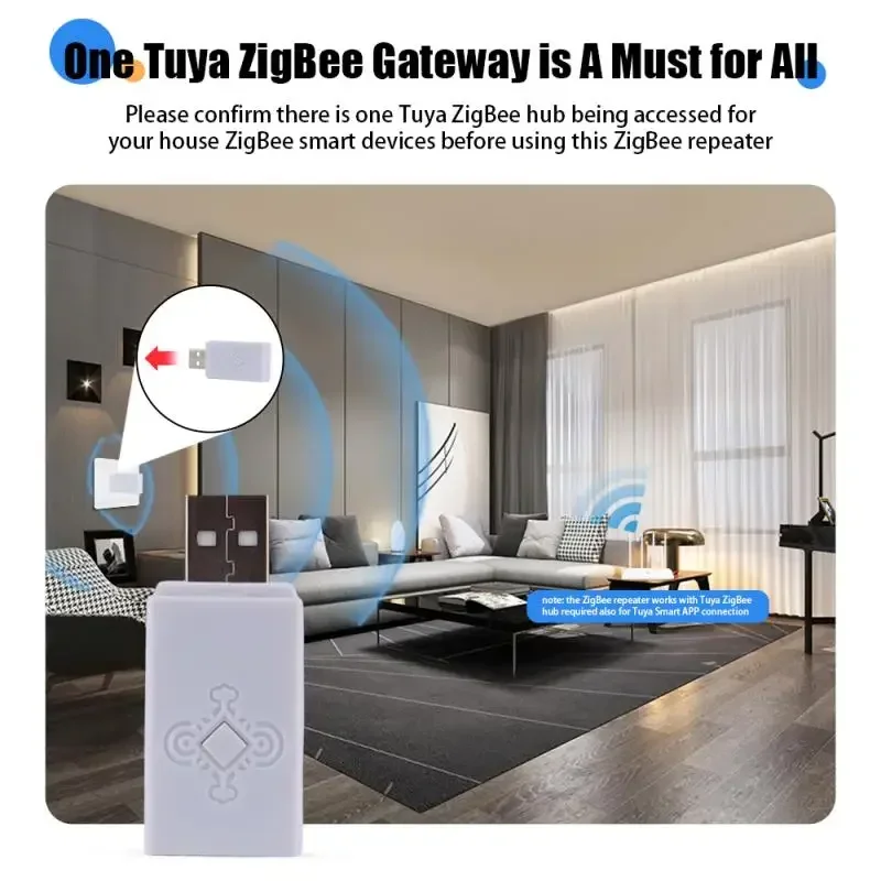 Tuya ZigBee Signal Repeater USB Signal Amplifier Extender Smart Home Automation Device Work With Zigbee Gateway For Smart Life