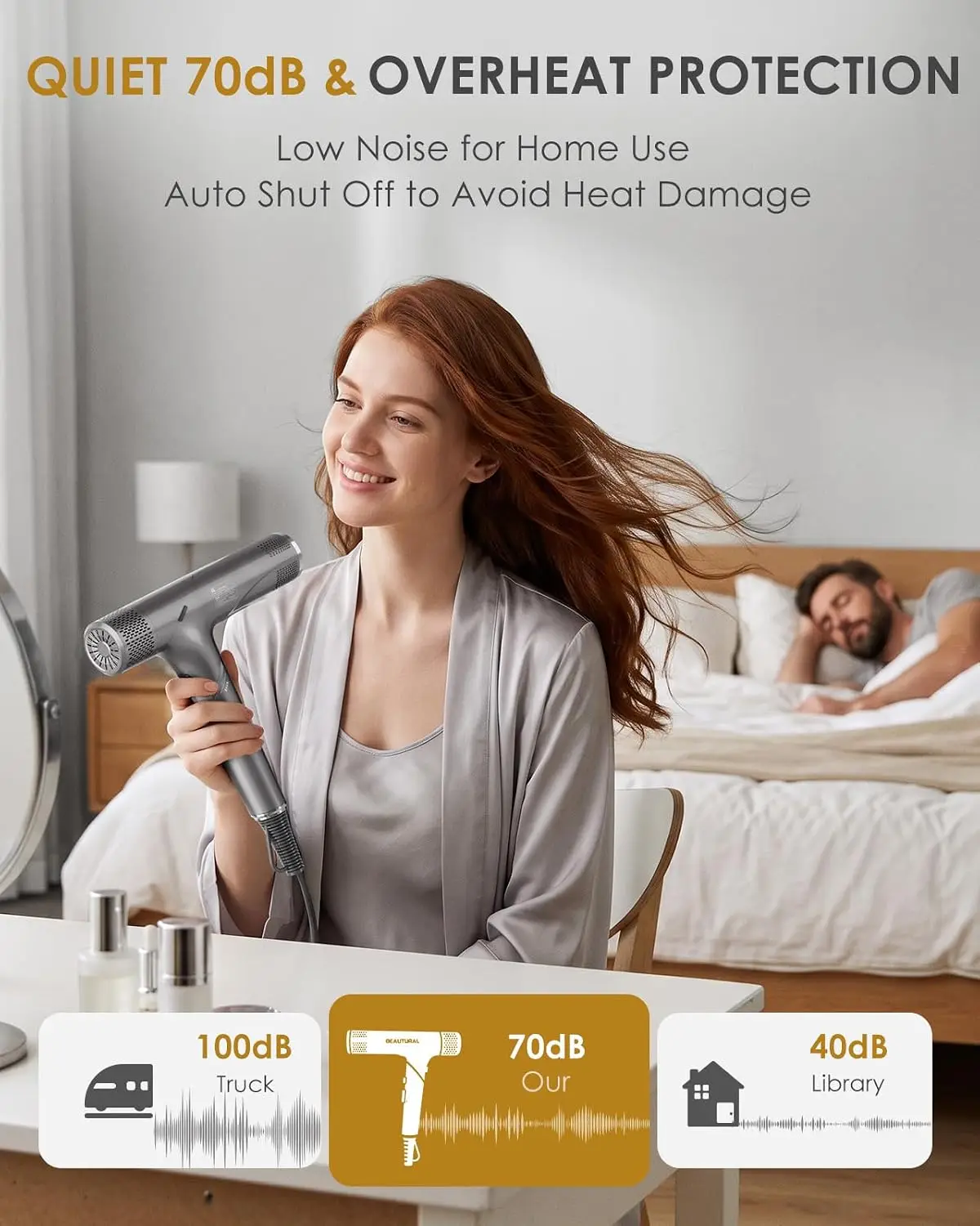 Travel Hair Dryer, Foldable High-Speed 1600W Dual Voltage, Gray - view 5