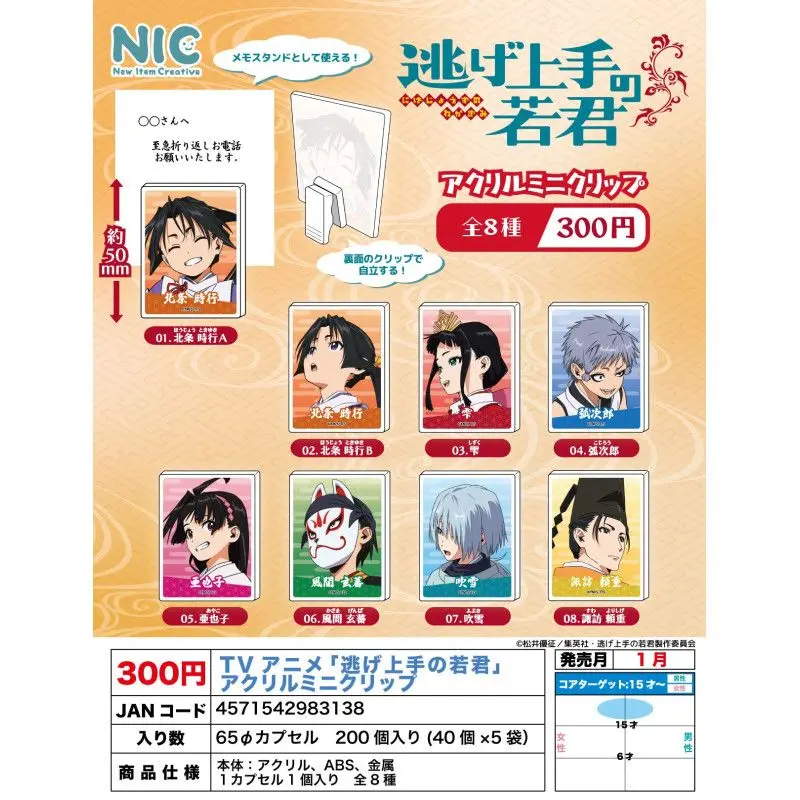 

Japan Nic Gashapon Capsule Toy Good At Escape Your Highness Acrylic Mini Clip Hojo Tokiyuki