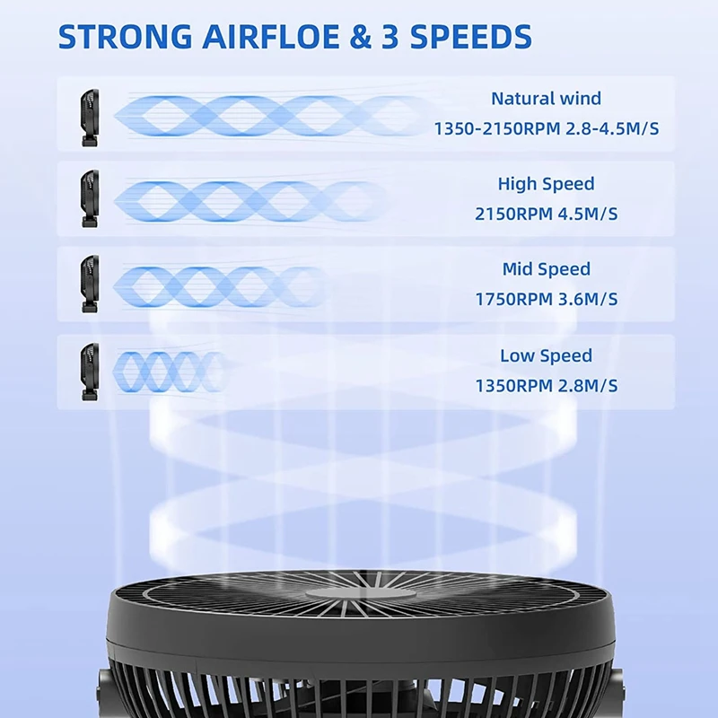 พัดลมแบบคลิป kipas angin Meja ขนาดเล็ก8นิ้ว USB แบตเตอรี่แบบชาร์จไฟได้พัดลมทำงาน kipas angin Meja USB kipas angin Kecil ส่วนตัว