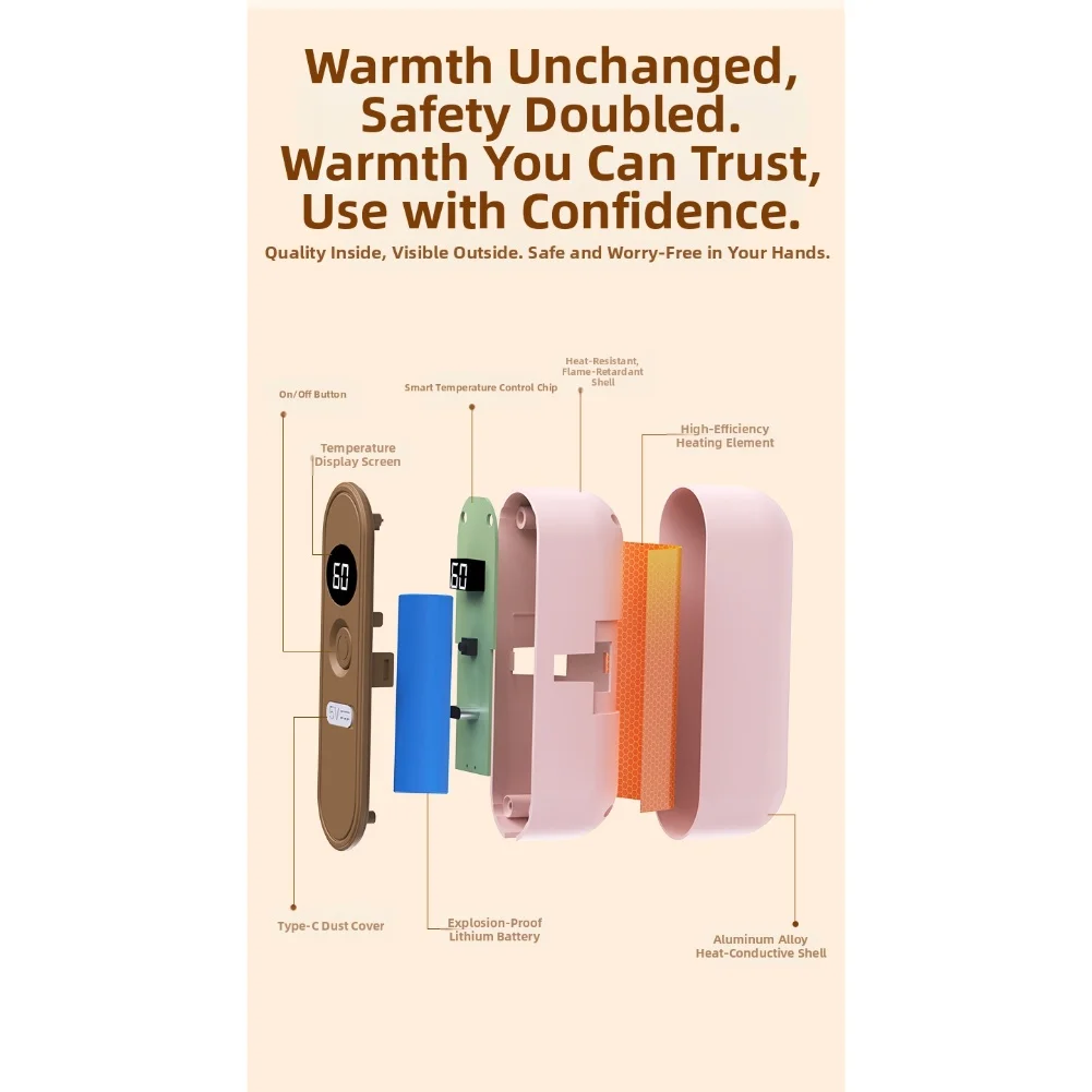 

Intelligent Temperature Regulation Hand Warmer Magnetic Hand Warmer Energy-saving Heater Three-level Temperature