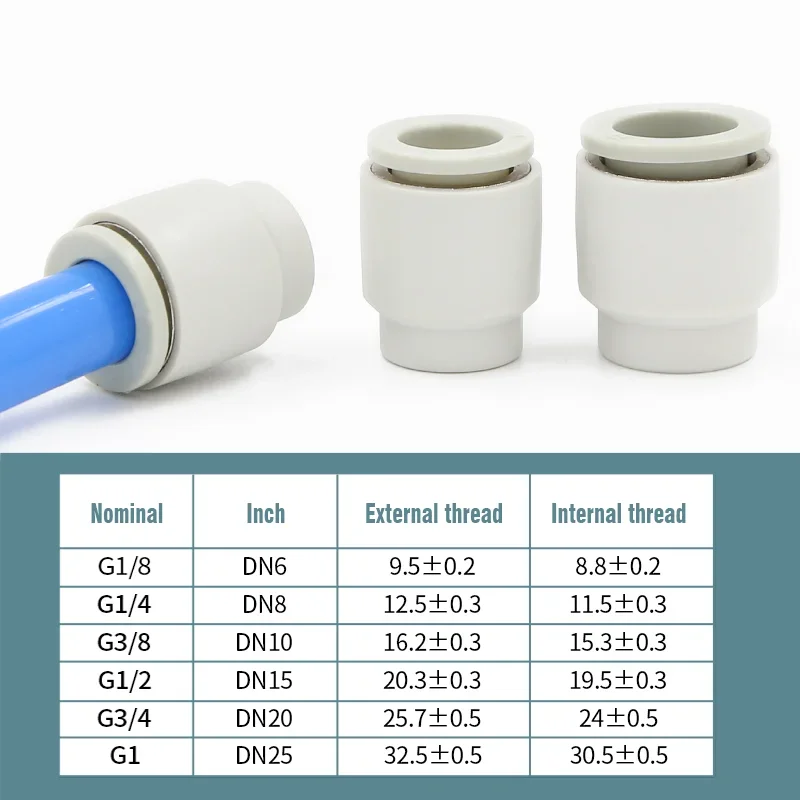 Tapa de tubo KQ2C, accesorios de alta calidad tipo SMC, 10 Uds.