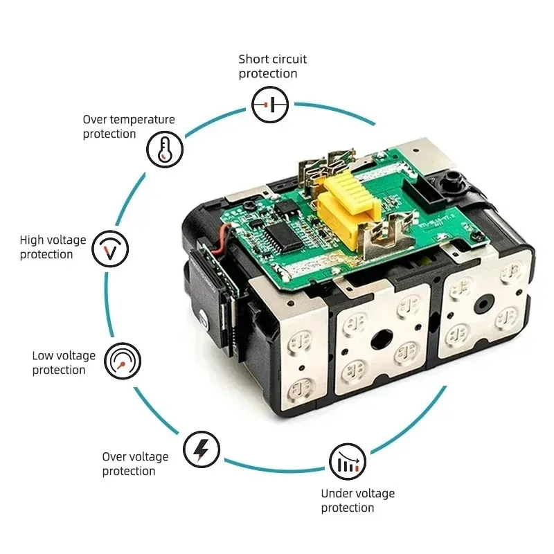 100% Original Makita Rechargeable Power Tool Battery, Replaceable LED Lithium-ion, 6.0 Ah 18V LXT BL1860B BL1860BL1850 BL1830