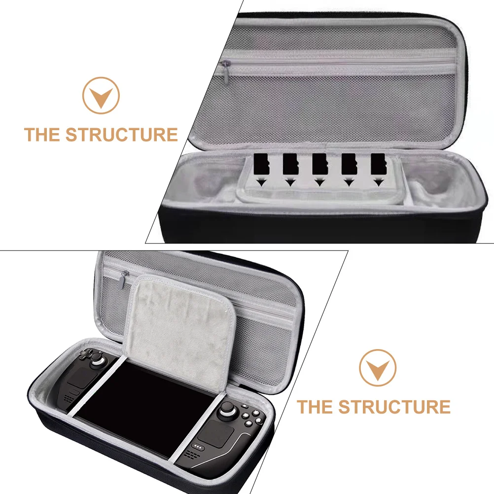 

Hard Protective Case for Game Console Compatible Portable Carry Case Shockproof Scratch Resistant Storage Pouch with