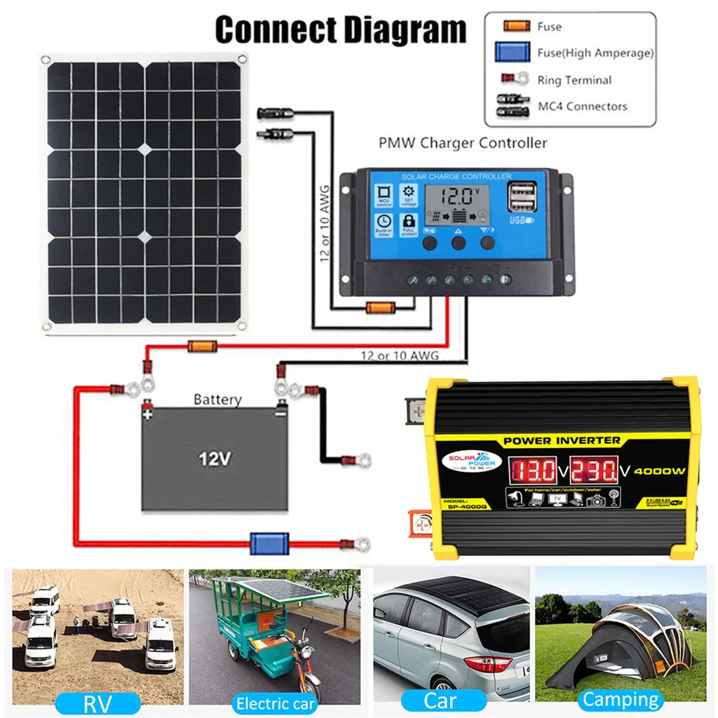 110V/220V Solar Panel System 12V 1000W Solar Panel Battery Charge Controller 4000W Solar Inverter Kit Complete Power Generation