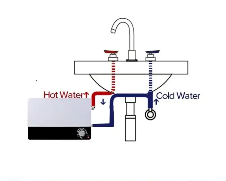 For 12 Volt 6L Caravan Hot Water Heater, Suburban Electric Hot Shower System for Campervan Camping