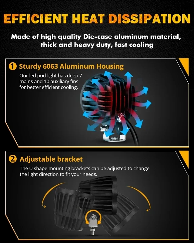 AUXBEAM 2pcs 4 Inch 110W 11000LM LED Work Light with Amber DRL for Truck Pickup Offroad