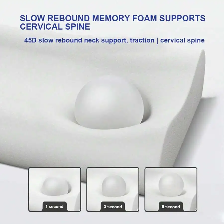 Neck Support Memory Foam Pillow,Orthopedic Pillow Support For Neck And Shoulder Pain,Premium Bed Pillows For Side Back Stomach S