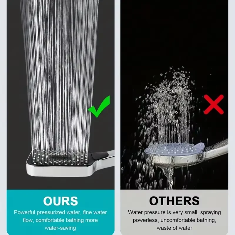 Soffione doccia regolabile Soffione doccia a pioggia a 3 modalità Soffione doccia a grande flusso Miscelatore doccia a risparmio idrico ad alta pressione Accessori per il bagno