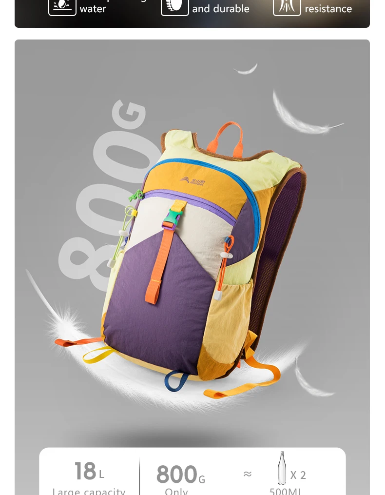 BISINNA 18L Camping-Rucksack, ultraleicht, tragbar, Reisetasche für Damen und Herren, Outdoor, Wandern, Radfahren, Klettern, Angeln – Detail 9
