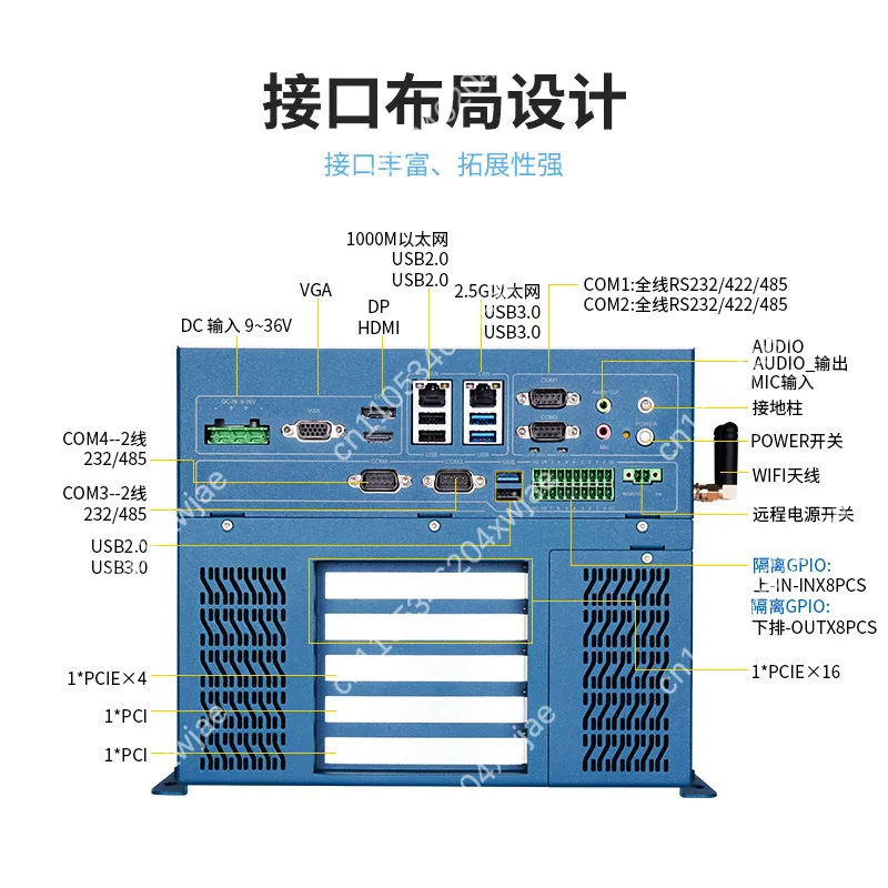 Compact Industrial Mini Computer Wide Temp Dual Ethernet Support Core Processors for Harsh Environment Use