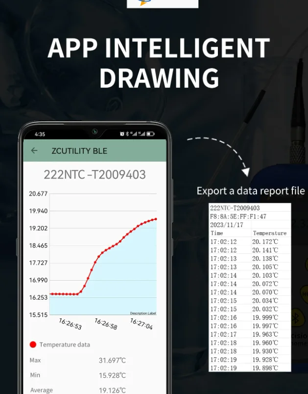 

2026 4. ZHICE-ELEC 295HT+HC2A-S Digital Standard Reference Temperature and Humidity Meter Measuring range -50-100