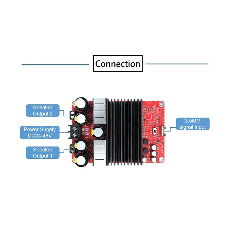 Nvarcher TPA3255 Klasse D 2.0 Kanaals Stereo Audio Versterker 2X300W Hifi Digitale Versterker Board