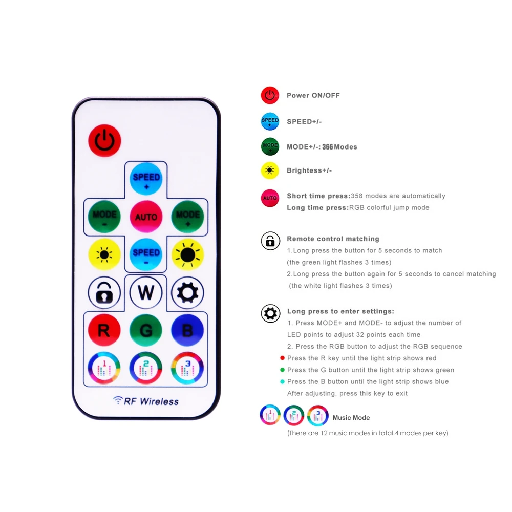 WS2812B WS2811 5050 RGB Led Strip Light Music Controller MINI 17 tasti telecomando RF 370 modalità cambia DC/USB DC5-24V