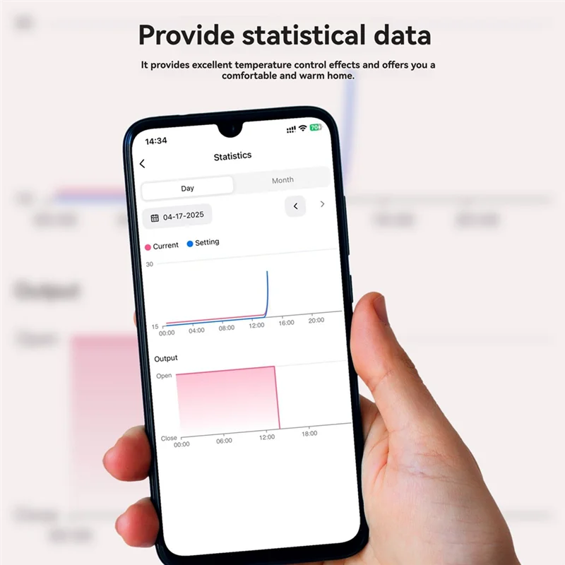 FFYY-Tuya Wifi المنزل الذكي للمياه/التدفئة الأرضية الكهربائية التحكم في درجة الحرارة التبديل مفتاح ذكي لغلاية الغاز الأبيض