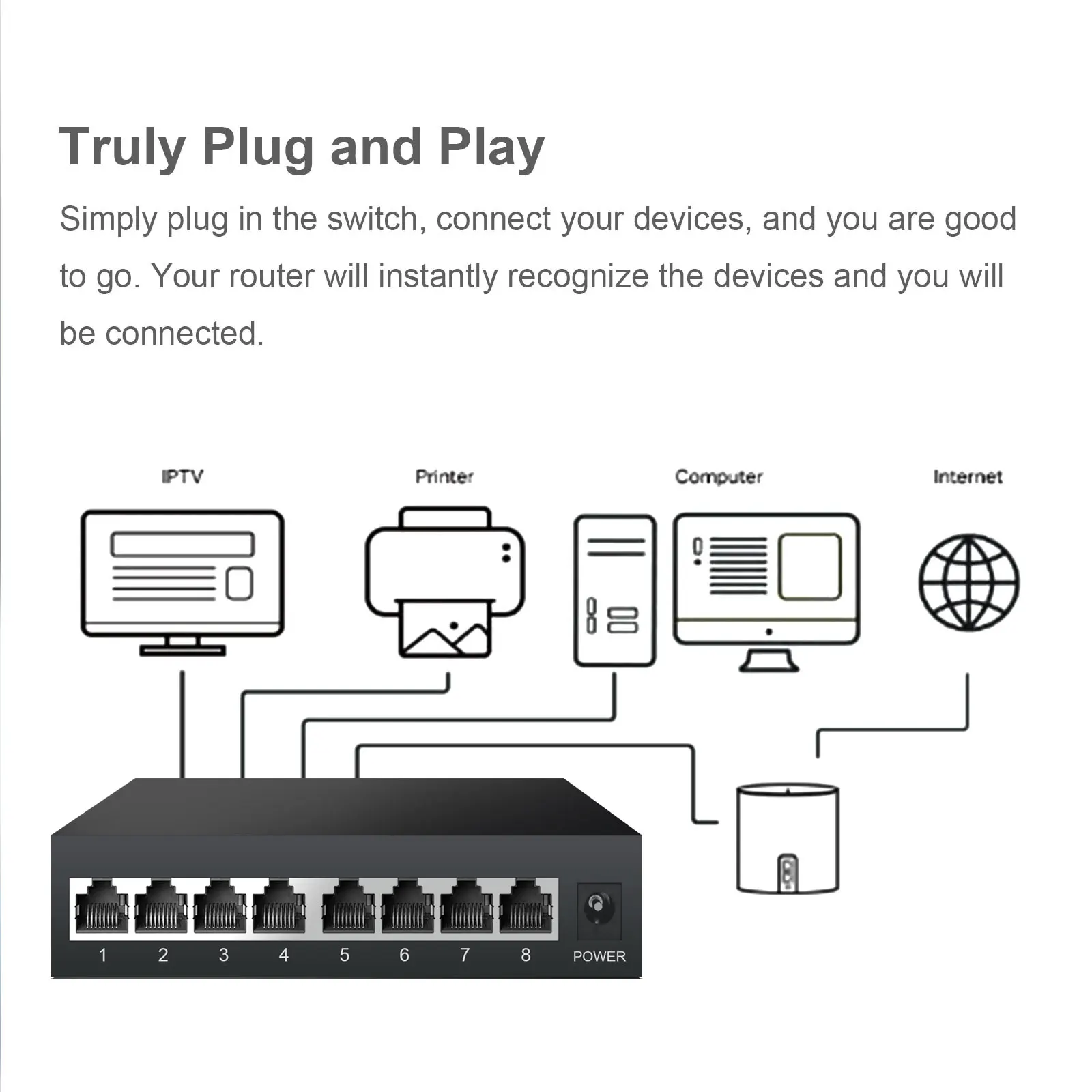 Switch Gigabit TEROW Link TE197 8 port 100/1000Mbps  8 Fast Ethernet Switch with VLAN Power Supply for Camera