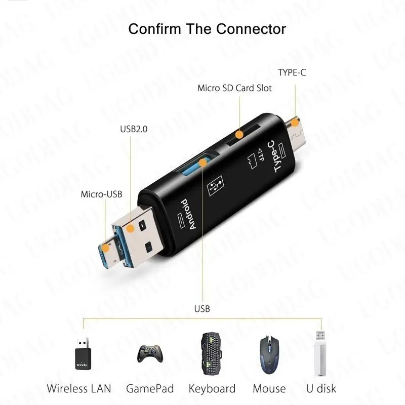 5 in 1 Multifunction Usb 2.0 Type C Usb Micro Usb Tf SD Memory Card Reader OTG Card Reader Adapter Mobile Phone Accessories