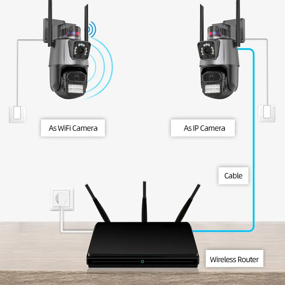 8MP Wifi Camera Dual Lens Security Protection Waterproof Security CCTV Video Surveillance Camera 2K Police Light Alarm IP Camera