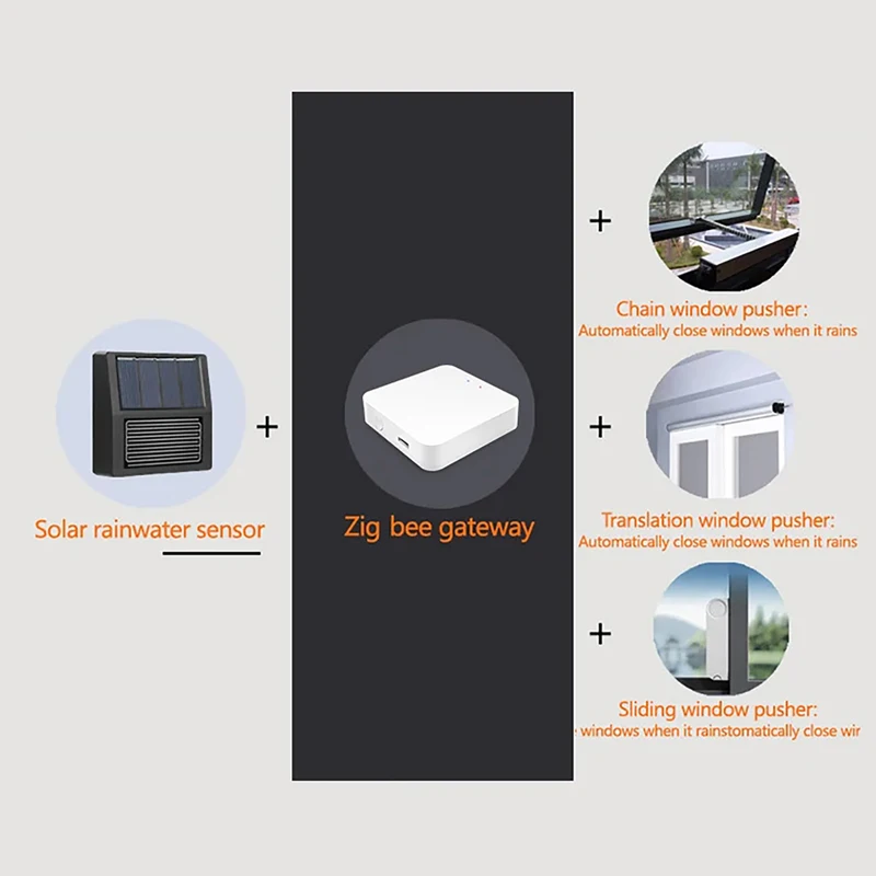 Tuya Zigbee Smart Rain Sensor for Wireless Outdoor Rain Detection Water Leak Sensor Linkage Control Wireless App Control