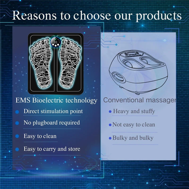 

Well Made-EMS Foot Massager Foldable Feet&Calves Acupoint Massage Mat For Muscles Relaxation Pain Relief 8Modes And 29Intensity