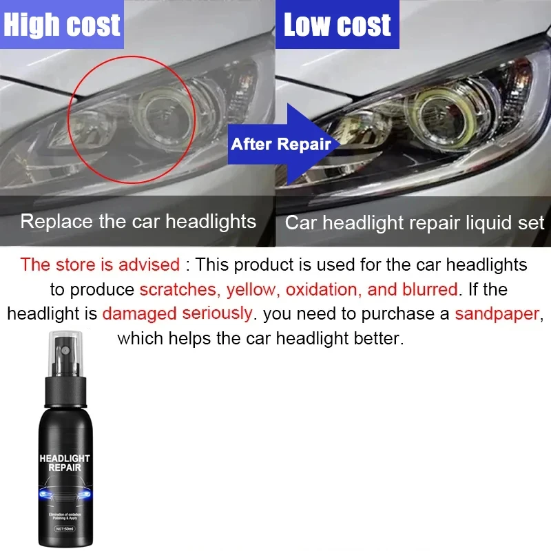 Car Headlight Restoration Polishing Agent Scratch Remover Repair Headlight Renewal Cleaning Liquid Kit Auto Accessories