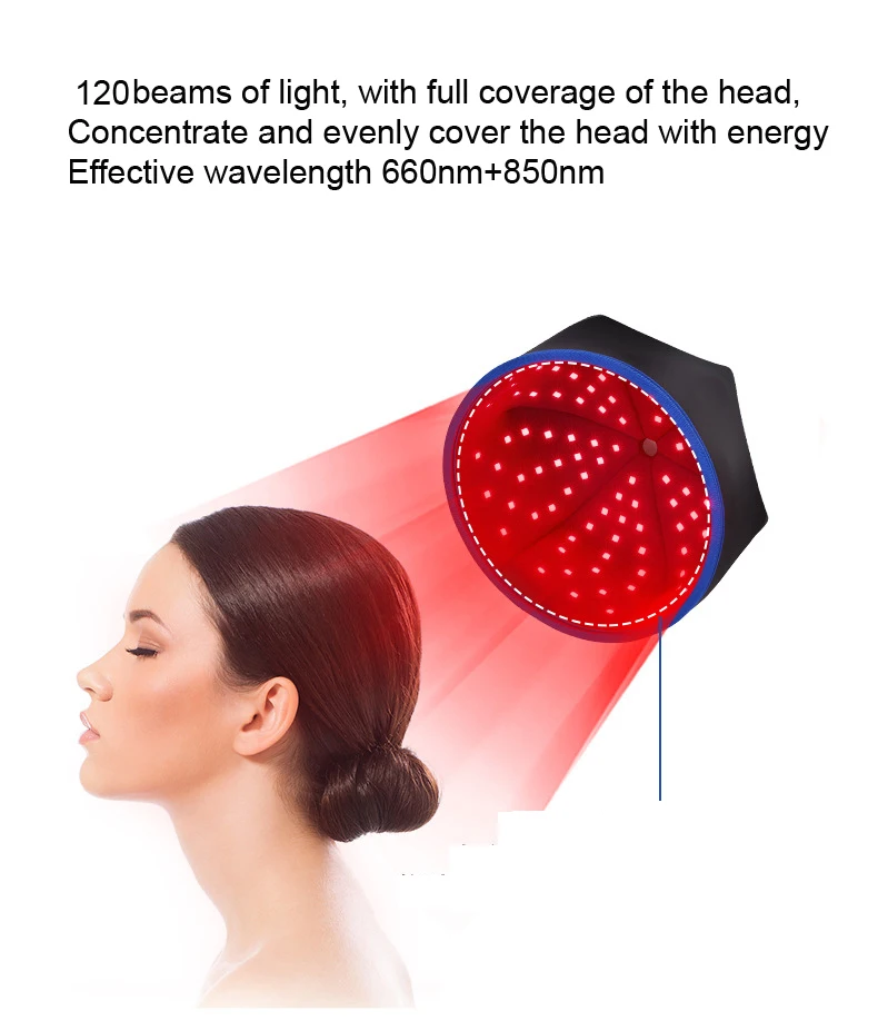 

Home use red light therapy cap pain relief red hair growth hat