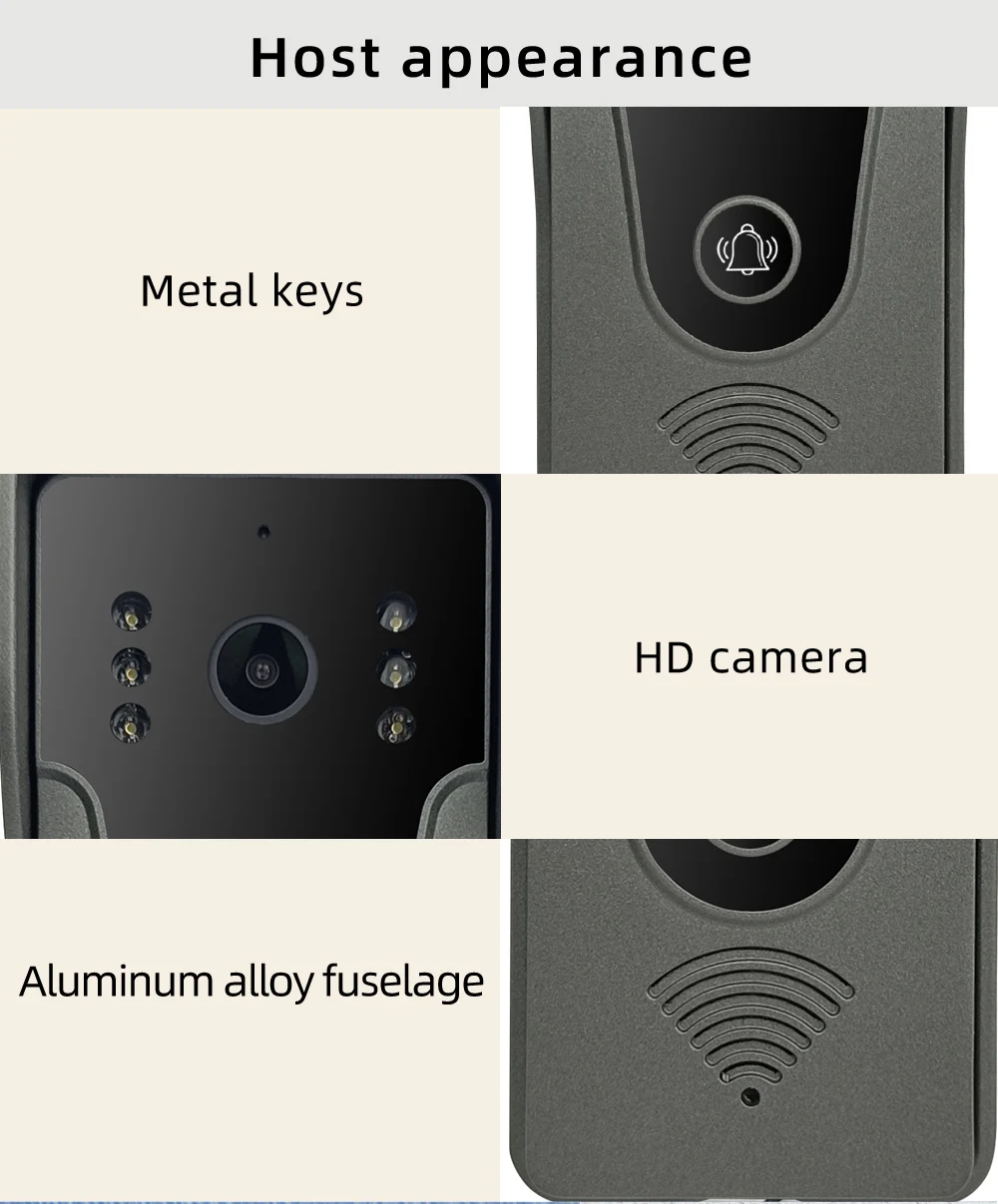 Hayway 4-Wired Video Door Phone Call Panel 1080P Outdoor Door Bell IP65 Waterproof 110° Wide View Angle Lens IR Night Vision