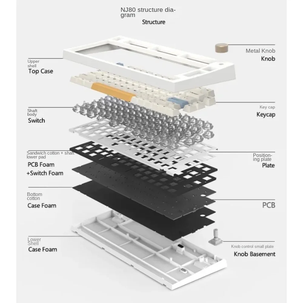 Keydous NJ80 Bluetooth5.0 2.4g Tri-mode Portable Gasket  Mechanical Keyboard 75%Layout Matching Hot-swappable MAC iPad Ergonomic